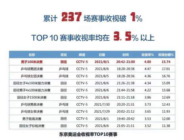 我们要强调的是影片导演并没有运用辅助光，而是如既往地选择现实中拍摄场景的自然条件来体现影片自身的纪实与诗意在阿巴斯的影片中，光影和色调也融入了导演精心的思考。